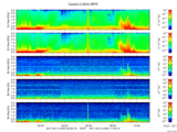 T2017045_2_5KHZ_WFB thumbnail Spectrogram
