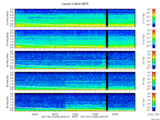 T2017046_2_5KHZ_WFB thumbnail Spectrogram