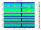 T2017047_25HZ_WFB thumbnail Spectrogram