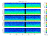 T2017047_2_5KHZ_WFB thumbnail Spectrogram