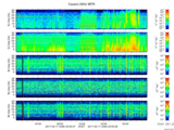 T2017048_25HZ_WFB thumbnail Spectrogram