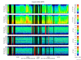 T2017049_25HZ_WFB thumbnail Spectrogram