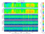 T2017050_25HZ_WFB thumbnail Spectrogram