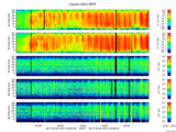 T2017051_25HZ_WFB thumbnail Spectrogram