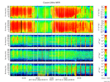 T2017052_25HZ_WFB thumbnail Spectrogram