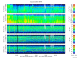 T2017054_25HZ_WFB thumbnail Spectrogram