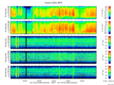 T2017056_25HZ_WFB thumbnail Spectrogram