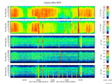 T2017058_25HZ_WFB thumbnail Spectrogram