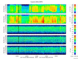 T2017063_25HZ_WFB thumbnail Spectrogram