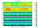T2017064_25HZ_WFB thumbnail Spectrogram
