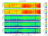 T2017065_25HZ_WFB thumbnail Spectrogram