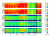 T2017066_25HZ_WFB thumbnail Spectrogram