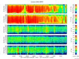 T2017067_25HZ_WFB thumbnail Spectrogram