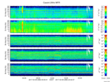 T2017068_25HZ_WFB thumbnail Spectrogram