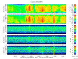 T2017072_25HZ_WFB thumbnail Spectrogram