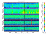 T2017076_25HZ_WFB thumbnail Spectrogram