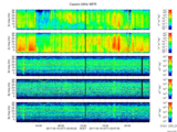 T2017077_25HZ_WFB thumbnail Spectrogram