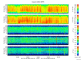 T2017085_25HZ_WFB thumbnail Spectrogram