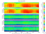 T2017087_25HZ_WFB thumbnail Spectrogram