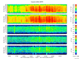 T2017093_25HZ_WFB thumbnail Spectrogram