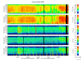 T2017094_25HZ_WFB thumbnail Spectrogram