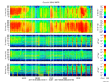 T2017095_25HZ_WFB thumbnail Spectrogram