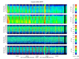 T2017096_25HZ_WFB thumbnail Spectrogram