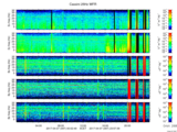 T2017097_25HZ_WFB thumbnail Spectrogram