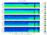 T2017097_2_5KHZ_WFB thumbnail Spectrogram