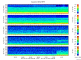 T2017100_2_5KHZ_WFB thumbnail Spectrogram