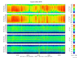 T2017101_25HZ_WFB thumbnail Spectrogram