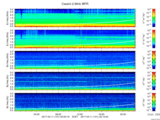 T2017101_2_5KHZ_WFB thumbnail Spectrogram