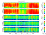 T2017102_25HZ_WFB thumbnail Spectrogram