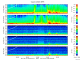 T2017102_2_5KHZ_WFB thumbnail Spectrogram
