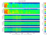 T2017103_25HZ_WFB thumbnail Spectrogram