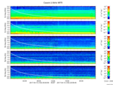 T2017103_2_5KHZ_WFB thumbnail Spectrogram