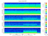 T2017105_2_5KHZ_WFB thumbnail Spectrogram