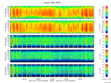 T2017107_25HZ_WFB thumbnail Spectrogram