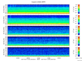 T2017107_2_5KHZ_WFB thumbnail Spectrogram
