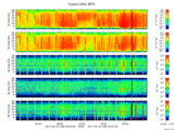 T2017108_25HZ_WFB thumbnail Spectrogram