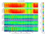 T2017109_25HZ_WFB thumbnail Spectrogram