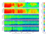 T2017110_25HZ_WFB thumbnail Spectrogram