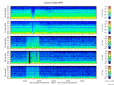 T2017112_2_5KHZ_WFB thumbnail Spectrogram
