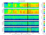 T2017114_25HZ_WFB thumbnail Spectrogram