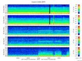 T2017114_2_5KHZ_WFB thumbnail Spectrogram