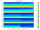 T2017115_2_5KHZ_WFB thumbnail Spectrogram