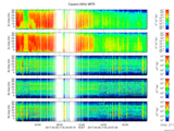T2017116_25HZ_WFB thumbnail Spectrogram
