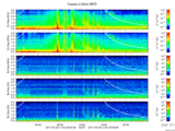 T2017116_2_5KHZ_WFB thumbnail Spectrogram
