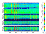 T2017117_25HZ_WFB thumbnail Spectrogram