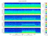 T2017118_2_5KHZ_WFB thumbnail Spectrogram